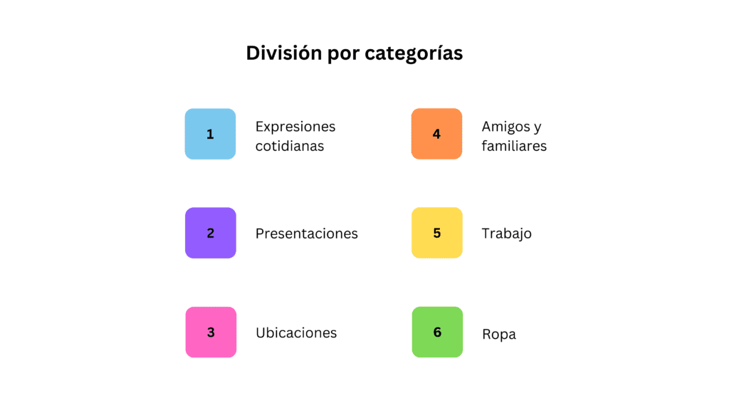 una-division-por-categorias