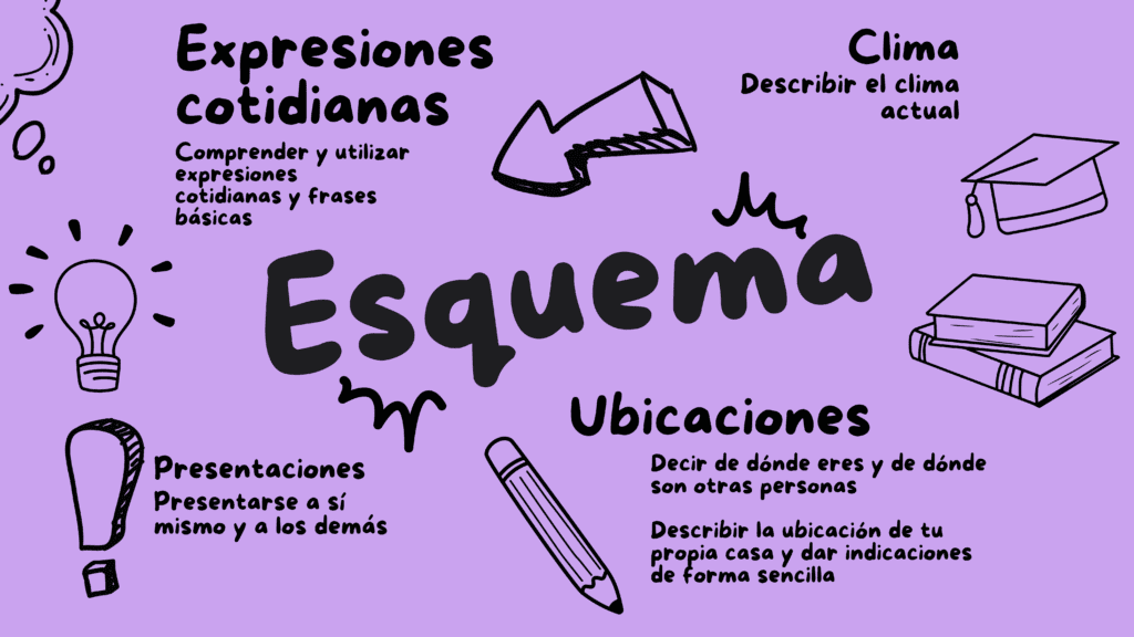 un-esquema-morado